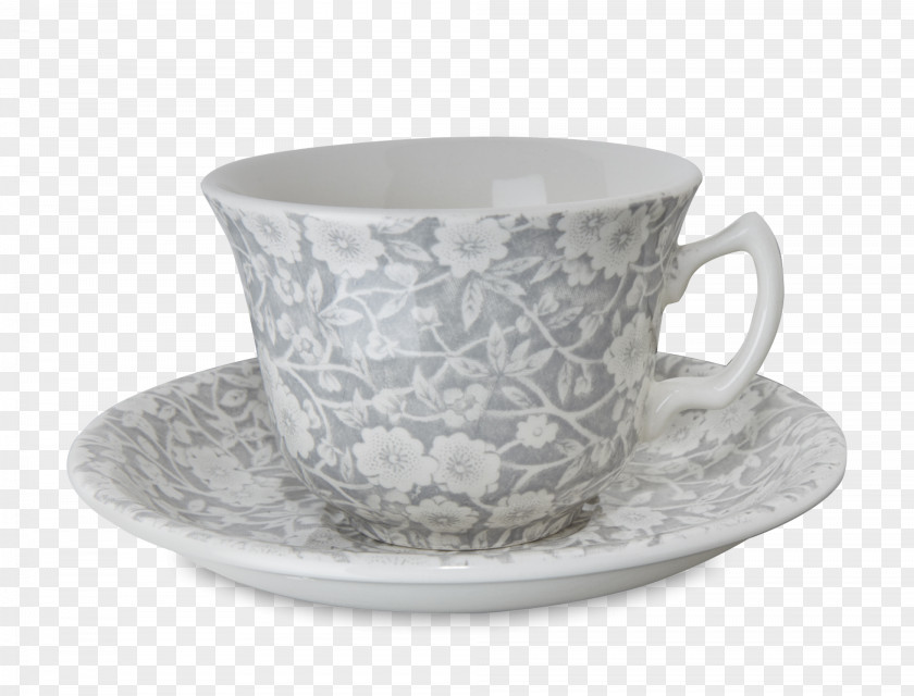 Chinese Tea Teacup Saucer Mug Teapot PNG