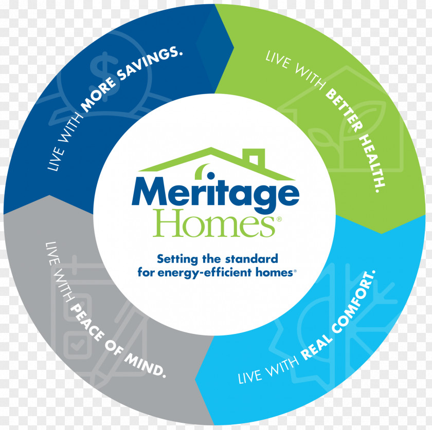 Energy Efficiency Logo Brand Organization Meritage Homes Corporation PNG