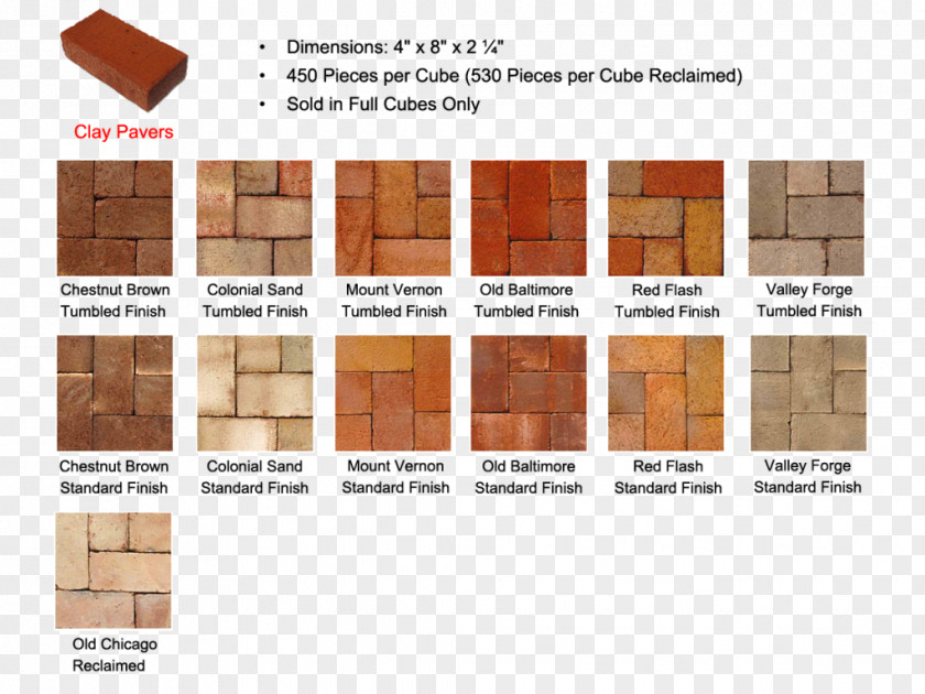 Decorative Brick Pavement Paver Floor PNG