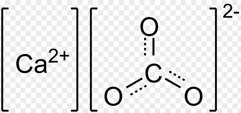 Molecular Vector Calcium Carbonate Chemical Compound Bicarbonate PNG