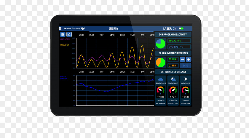 Bird Group Display Device Electronics Computer Software Electronic Musical Instruments Gadget PNG