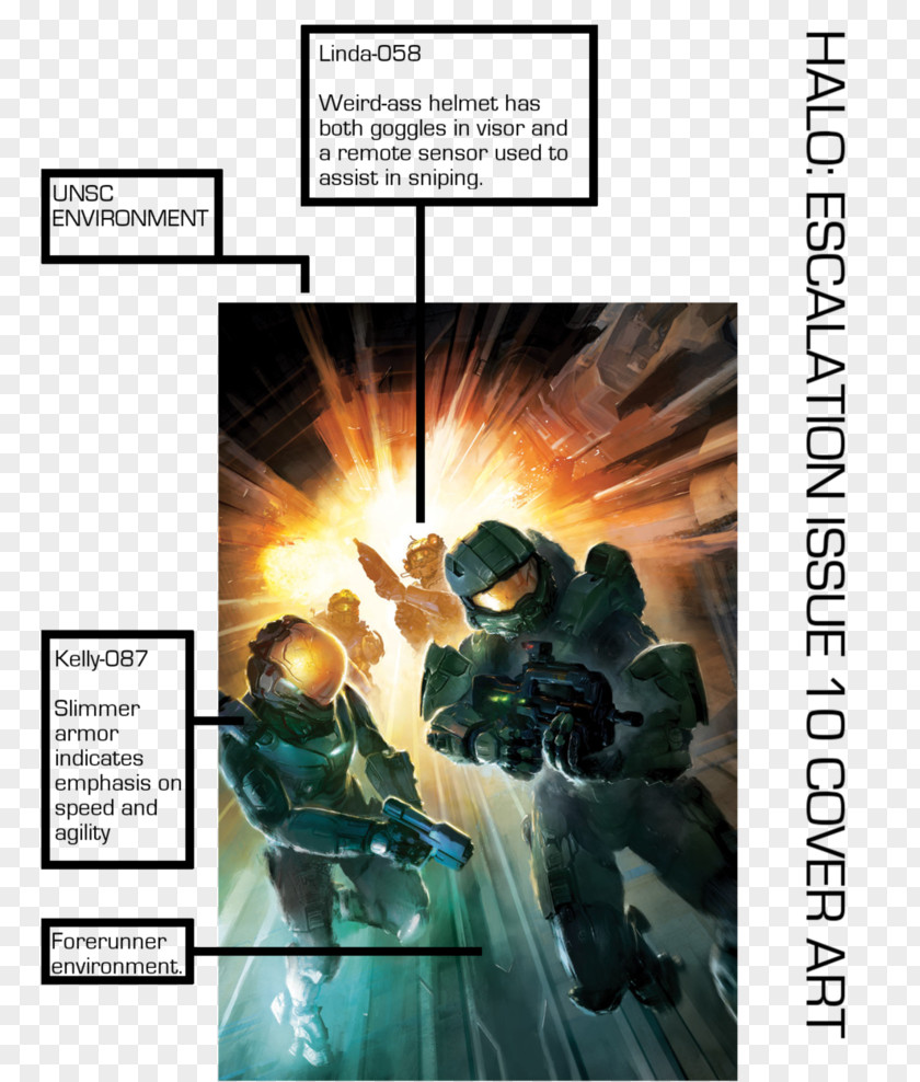 Escalation Halo 4 Halo: Reach 5: Guardians Master Chief 3: ODST PNG