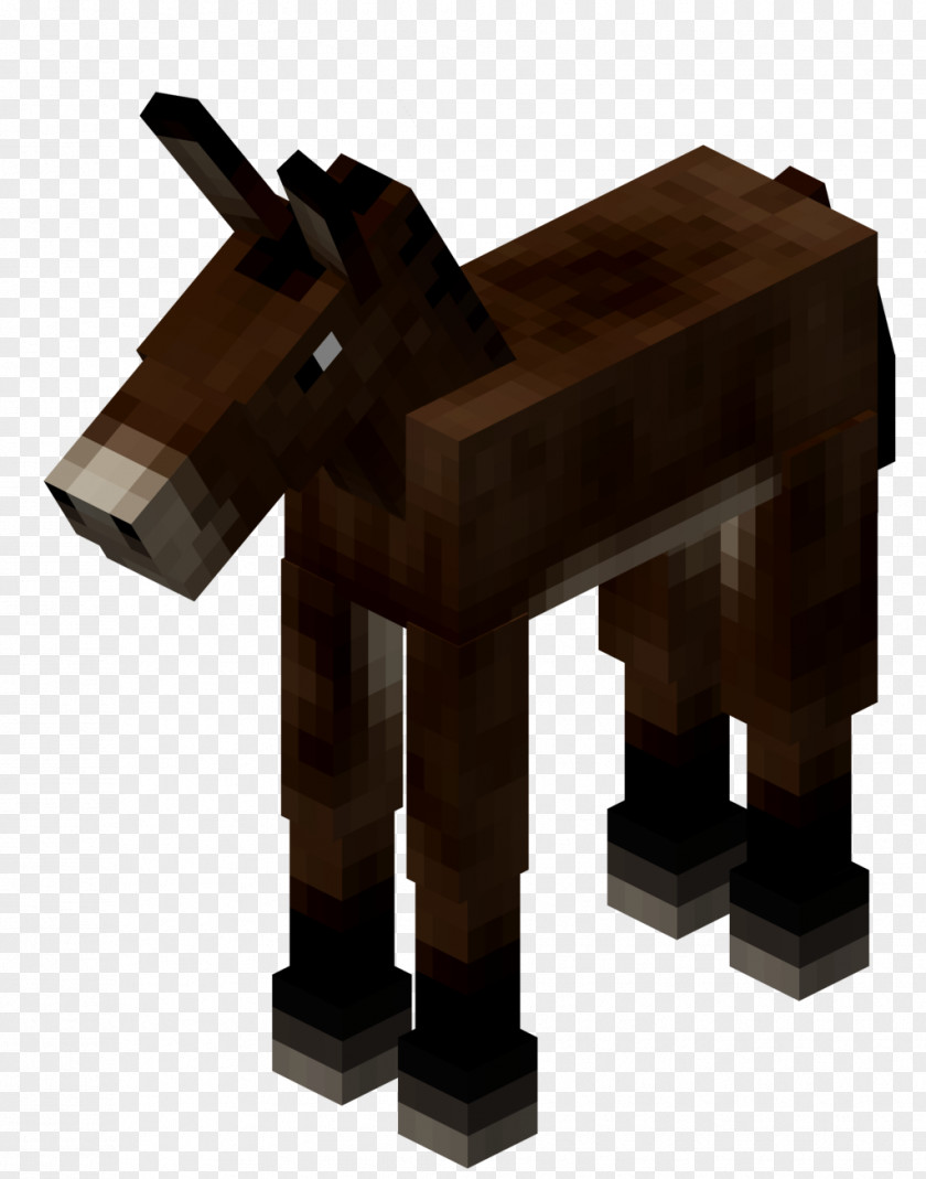 Minecraft: Pocket Edition Mule Horse Donkey PNG