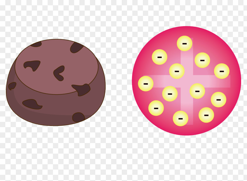 Plum Pudding Model Atomic Theory Bohr Physicist PNG