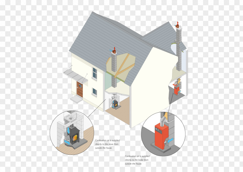 Chimney House Schiedel Combustion Flue PNG