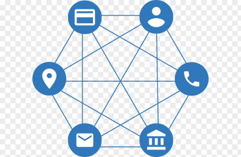 Loan Application Fraud Product Design Gestión Urbana Human Behavior Diagram PNG