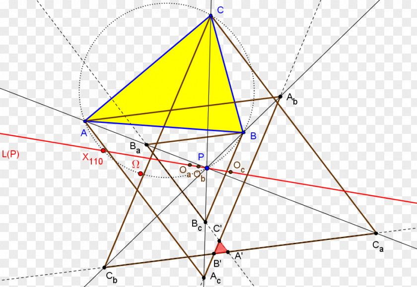 Triangle Encyclopedia Of Centers Geometry PNG