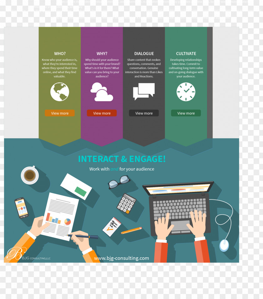 Copywriting Information Infographic Responsive Web Design Business Management Enterprise Resource Planning PNG