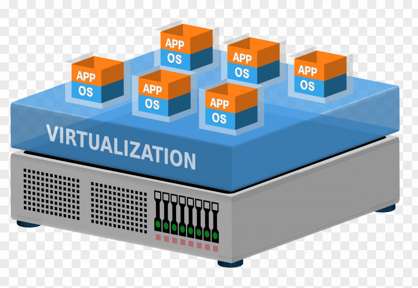 Cloud Computing Clip Art Virtual Machine Virtualization Computer Servers Openclipart PNG