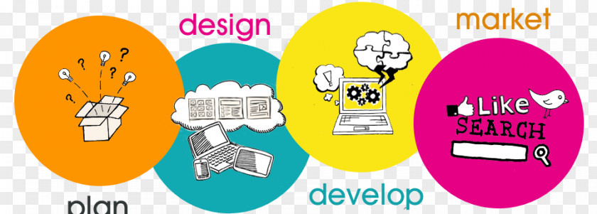 Arbor Filigree Web Development Digital Marketing Design New Product PNG