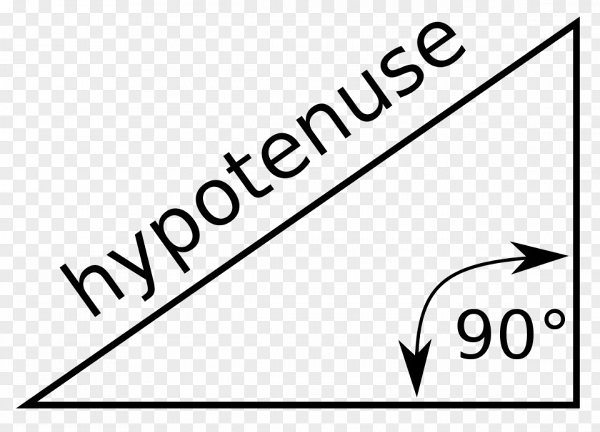 Angle Hypotenuse Pythagorean Theorem Right Triangle PNG