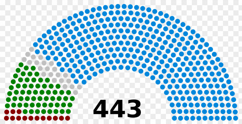Italy Italian General Election, 2018 United States Congress PNG