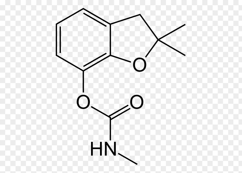 Furfural Carbofuran Insecticide Carbamate Pesticide Indole PNG