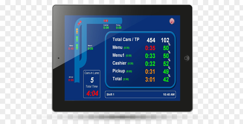 Drive Thru Display Device Timer Drive-through System Electronics PNG