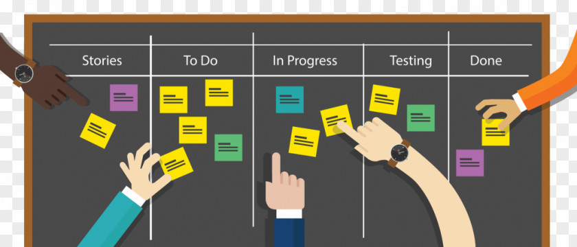 Scrum Agile Software Development Kanban Board User Story PNG