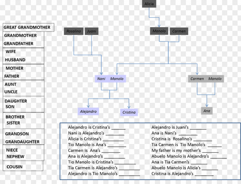 Design Document Line Angle PNG