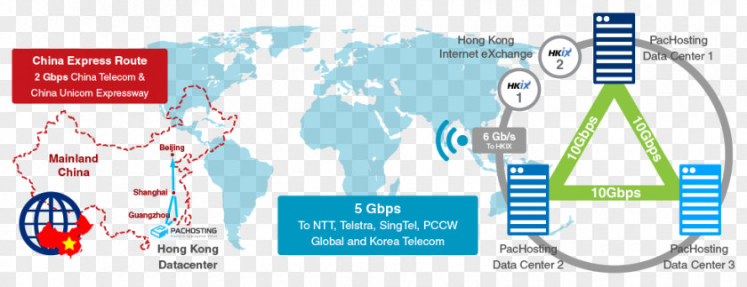 Network Infrastructure Studi Di Diritti Internazionale Dell'economia World Map Graphic Design PNG