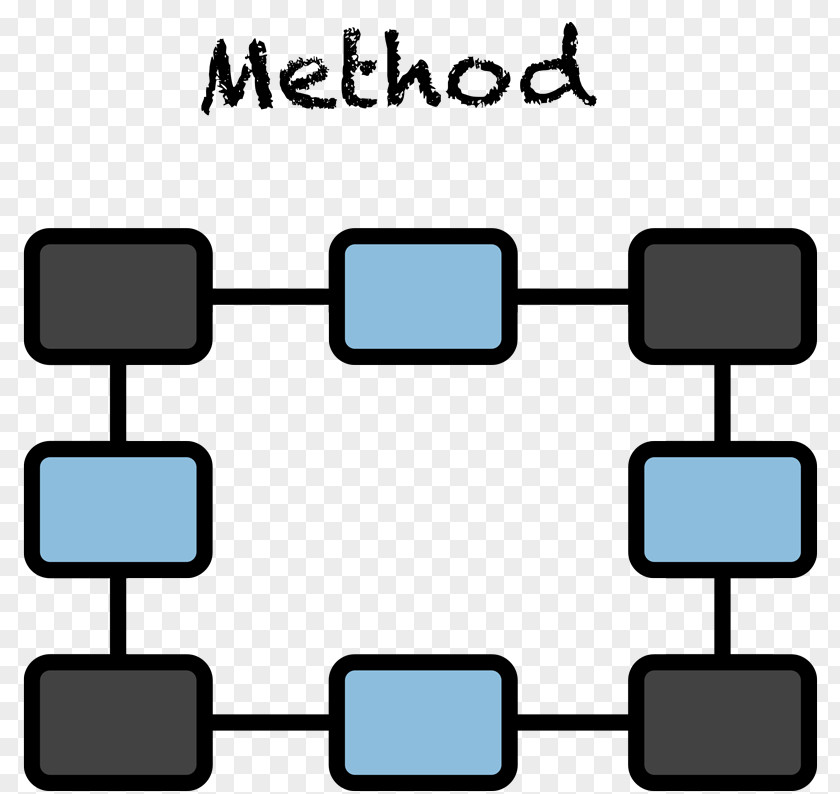 Continuous Improvement Clip Art PNG