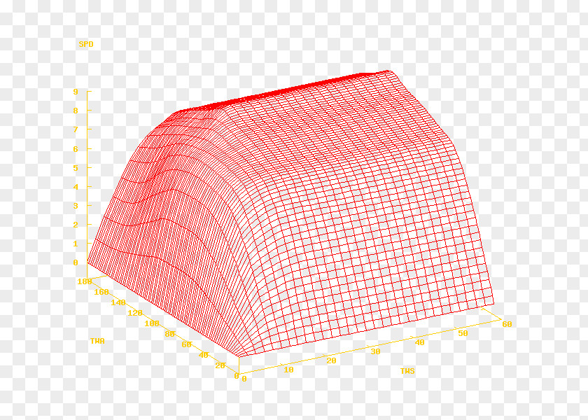 Design Angle Pattern PNG