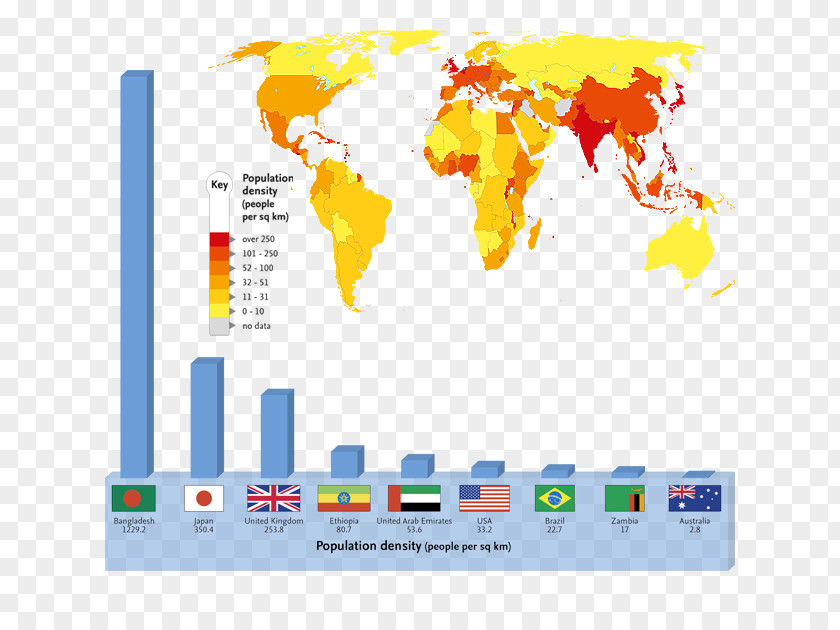 Unemployment Global Warming United Nations Framework Convention On Climate Change Human Overpopulation PNG