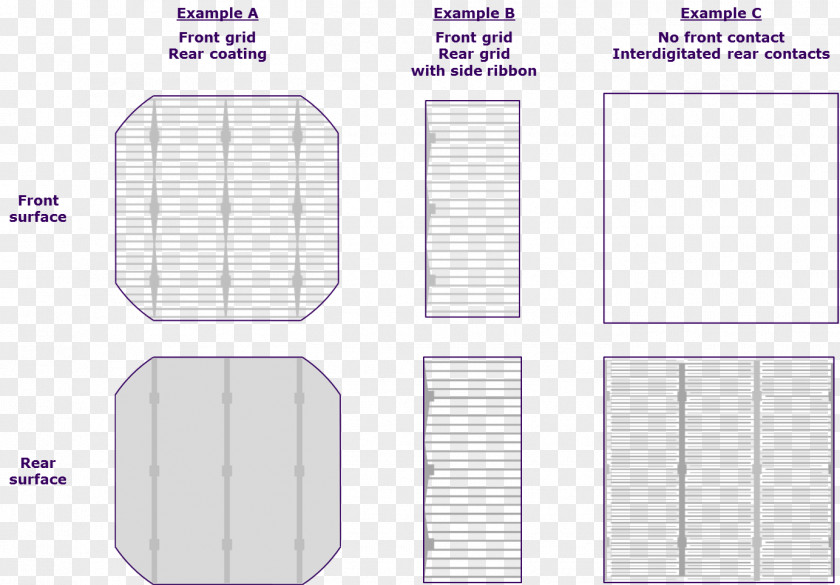 Line Paper Product Design Purple Angle PNG