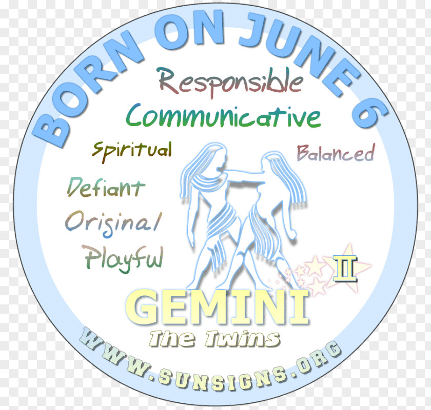 Virgo Astrological Sign Horoscope Birthday Zodiac PNG