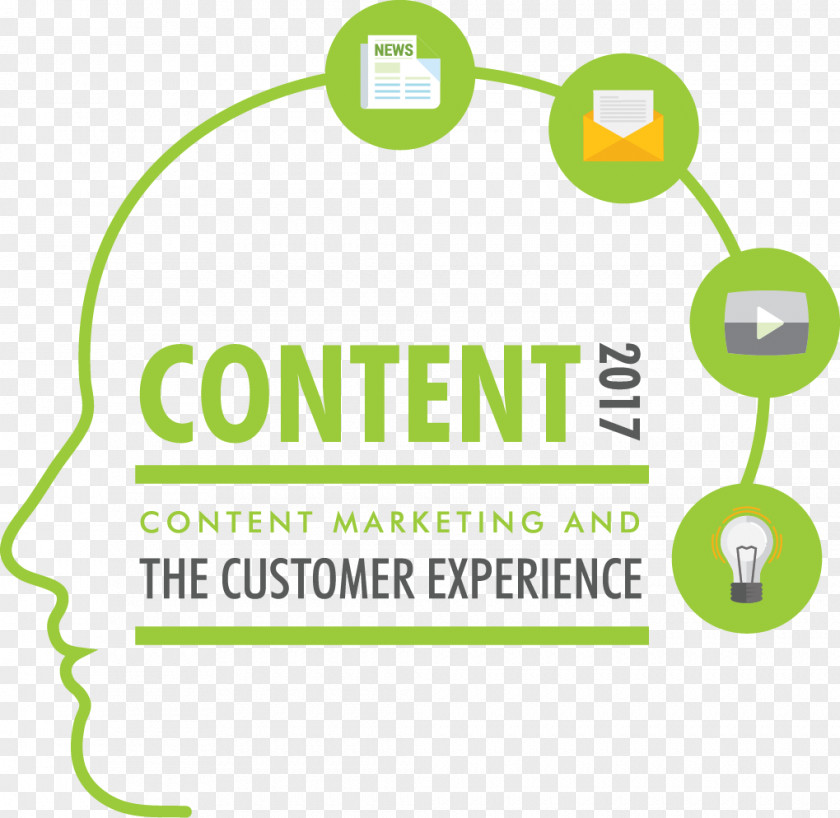 Customer Experience Logo Brand Human Behavior Technology Font PNG
