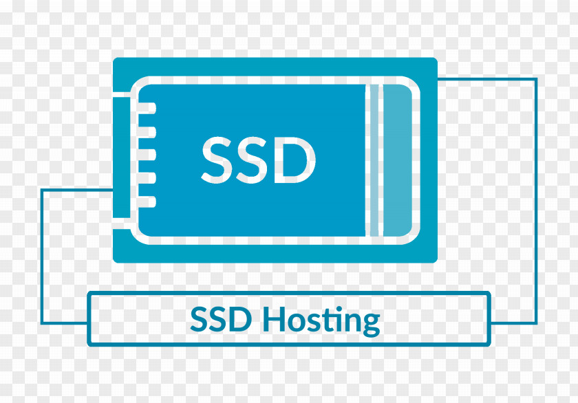 Shared Hosting Web Service Solid-state Drive CPanel Domain Name Virtual Private Server PNG