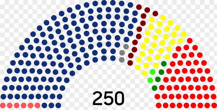 Seat Syrian Parliamentary Election, 2012 2016 Slovak People's Council Of Syria PNG