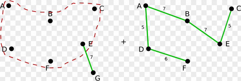 Minimum Bottleneck Spanning Tree Graphe Non Orienté Mathematics Graph Theory PNG