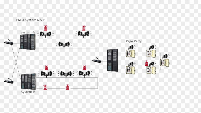 Public Address System Electronic Component Electronics Car PNG