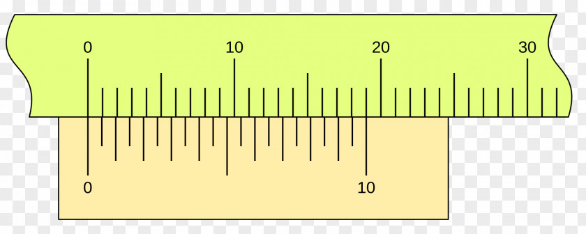 Angle Nonius Vernier Scale Calipers Measurement Measuring Instrument PNG