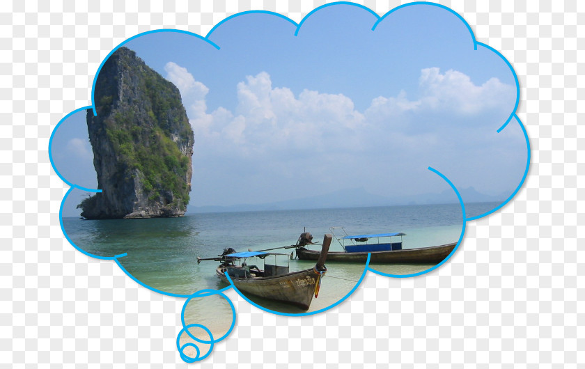 Krabi Ideal Beds Hostel Ao Nang Beach YouTube Travel Backpacker PNG