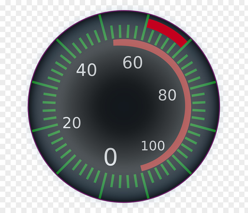 Speedometer Car Odometer Clip Art PNG