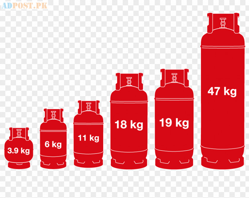 Lpg Gas Cylinder Liquefied Petroleum Propane PNG