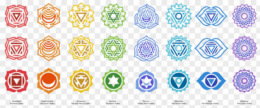 Chakra Sahasrara Anahata Vishuddha Svadhishthana PNG