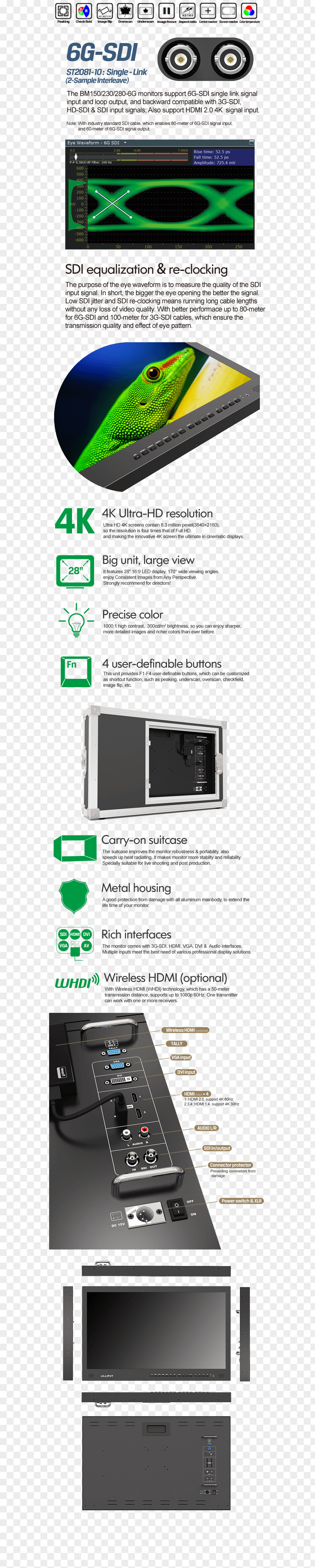 4K Resolution Computer Monitors Serial Digital Interface HDMI Display Device PNG