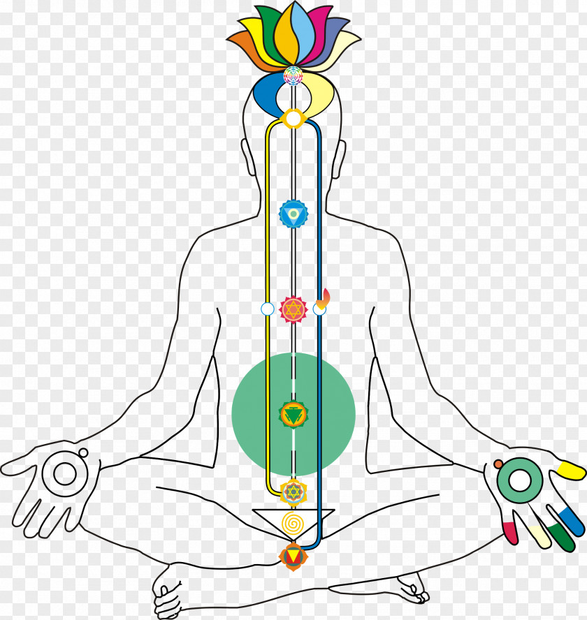 Yoga Sahaja Kundalini Yogi PNG