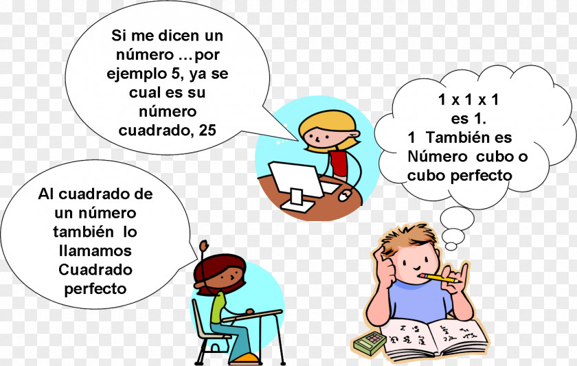 Child Human Behavior Conversation Organism Text Clip Art PNG