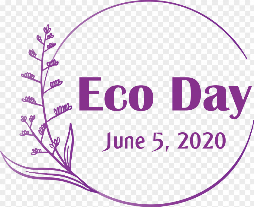 Eco Day Environment World PNG