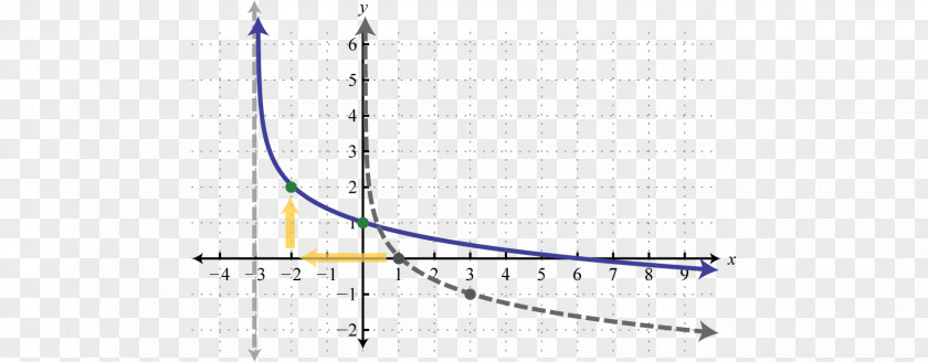 Line Point Angle PNG