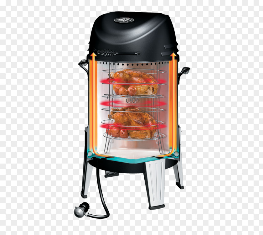 Barbecue Barbecue-Smoker Char-Broil Big Easy Oil-Less Turkey Fryer Smoking Grilling PNG