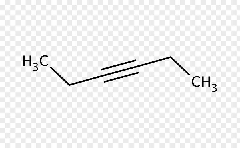 3hexyne Enantiomer Definition Chemistry Molecule Chirality PNG