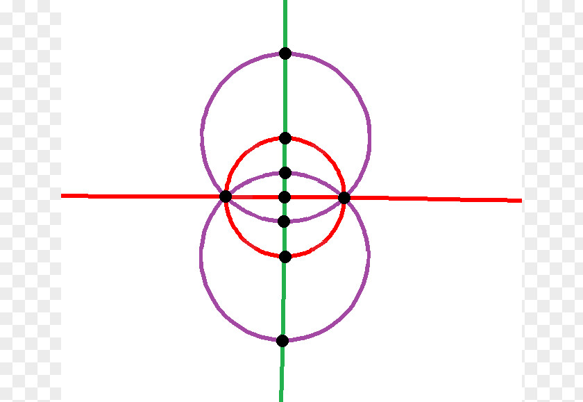 Circle Line Integral Point Angle PNG