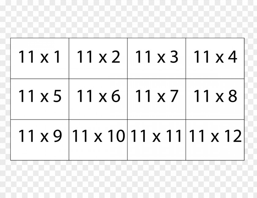 Mathematics Multiplication Table Flashcard Worksheet PNG