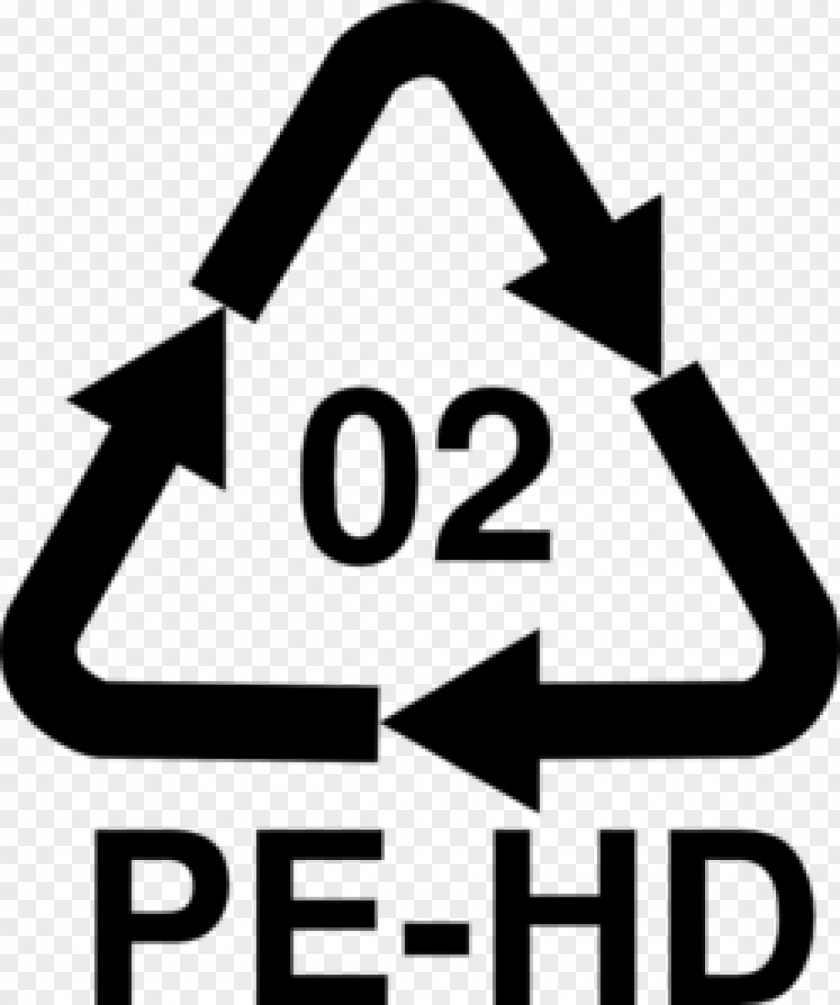 Recycling-symbol Paper Plastic Recycling Codes PNG