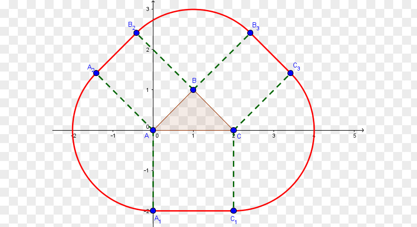 Math Area Point Line Triangle Geometry PNG