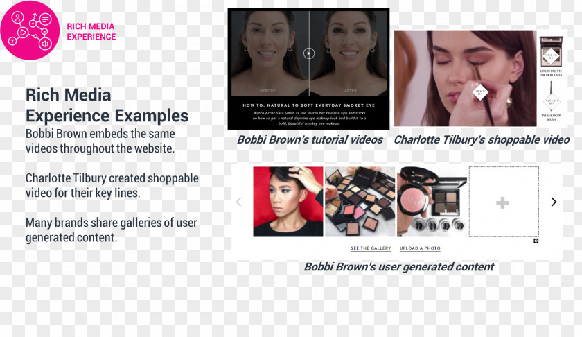 Bobbi Brown Advertising Eyelash Brand Beauty.m Font PNG