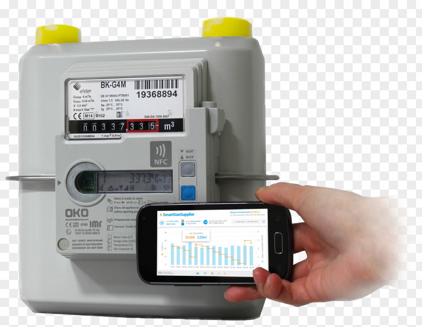 Gas Meter Telemetry Regulator Pressure PNG