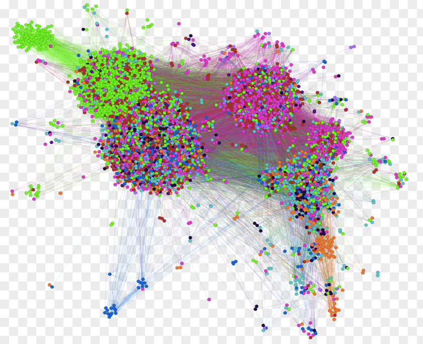 Twitter Network Topology Social Diagram PNG